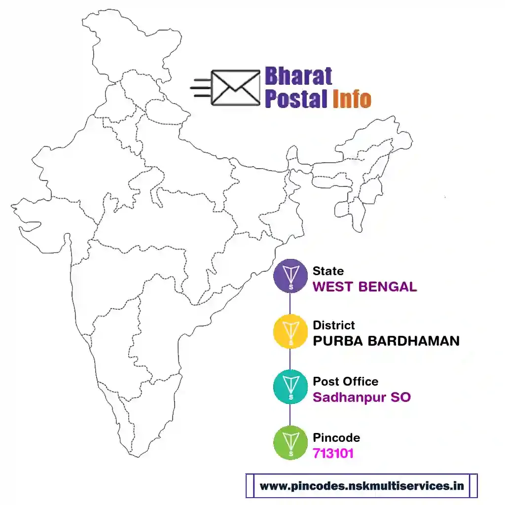 west bengal-purba bardhaman-sadhanpur so-713101